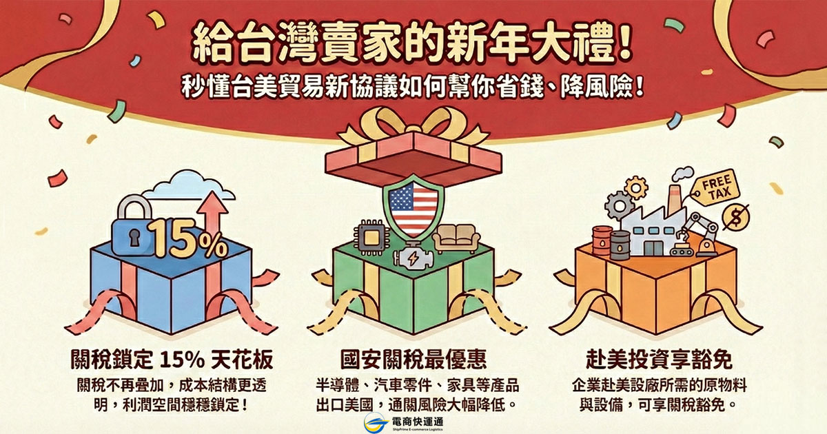 【重磅解讀】台美關稅降至 15% 且「豁免」232 條款!美國給台灣賣家的新年賀禮 | 電商快運通
