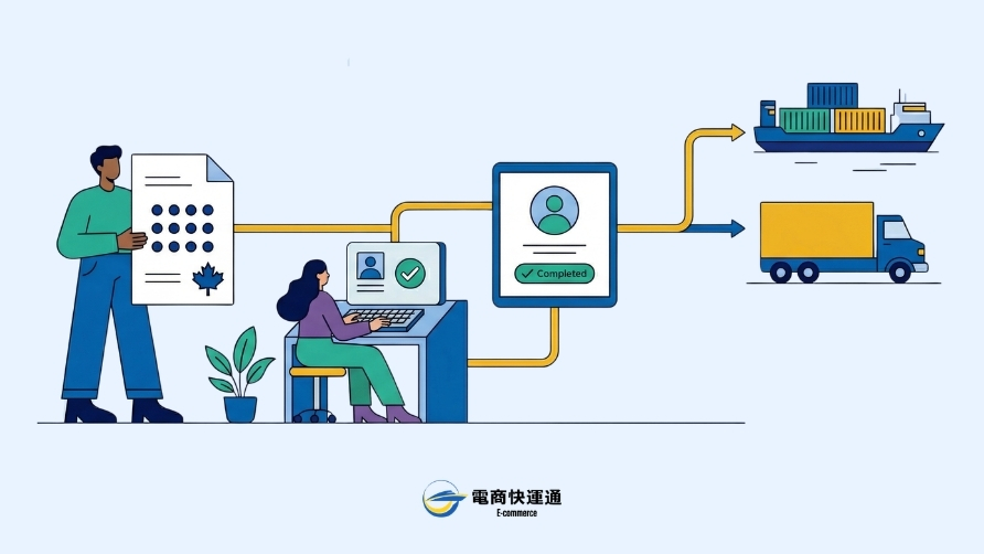 加拿大BN/CARM是什麼？賣家申請必讀攻略