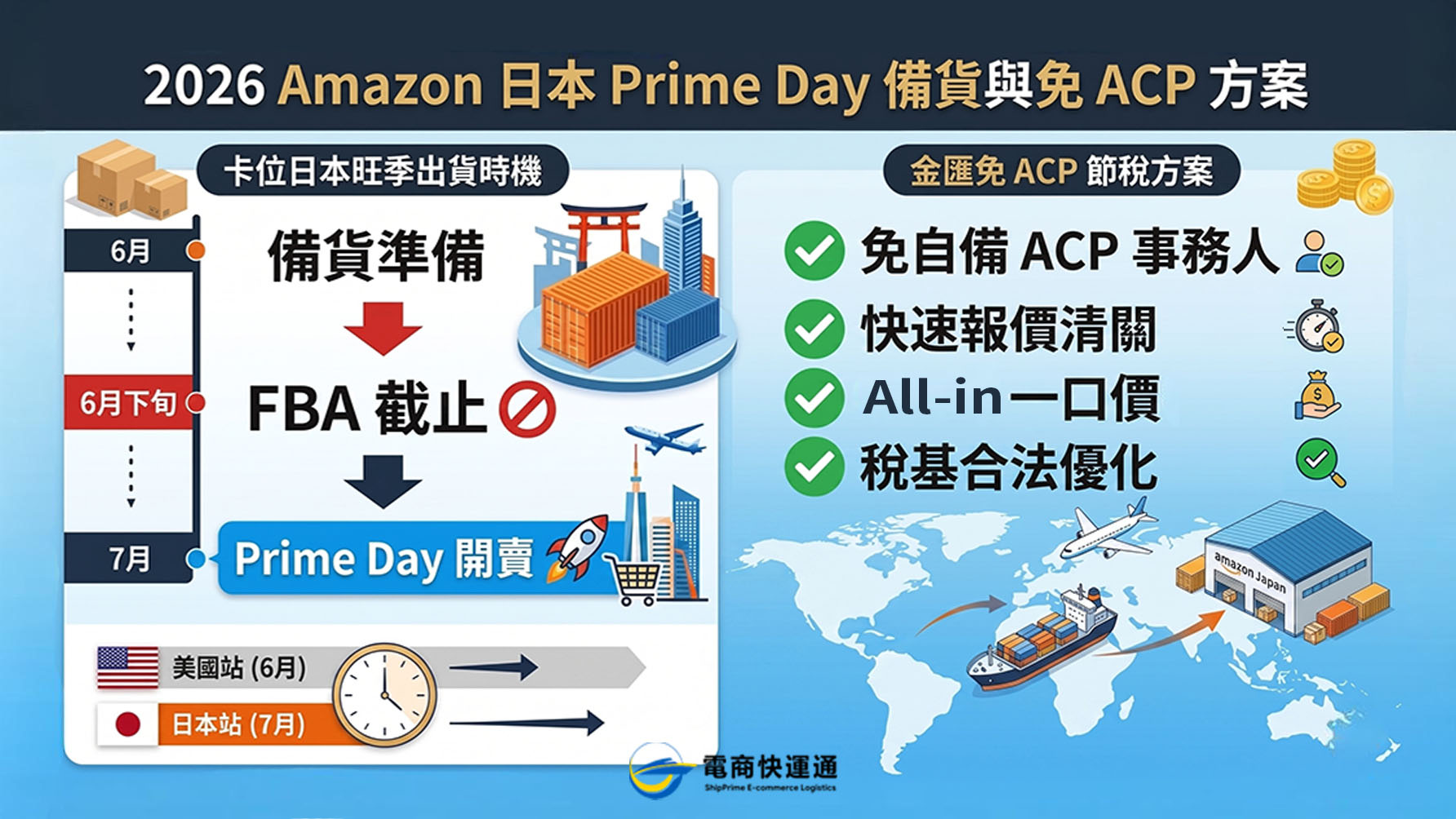2026 Amazon日本Prime Day 台灣賣家最後備貨期與免ACP節稅方案