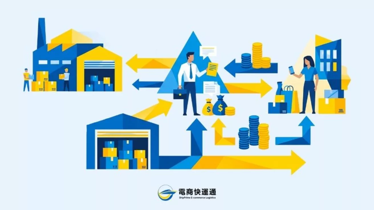三角貿易怎麼運作？收入怎麼認列 ？
