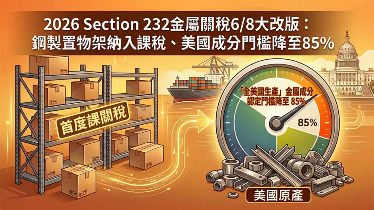 2026 Section 232金屬關稅6/8大改版：鋼製置物架納入課稅、美國成分門檻降至85%！