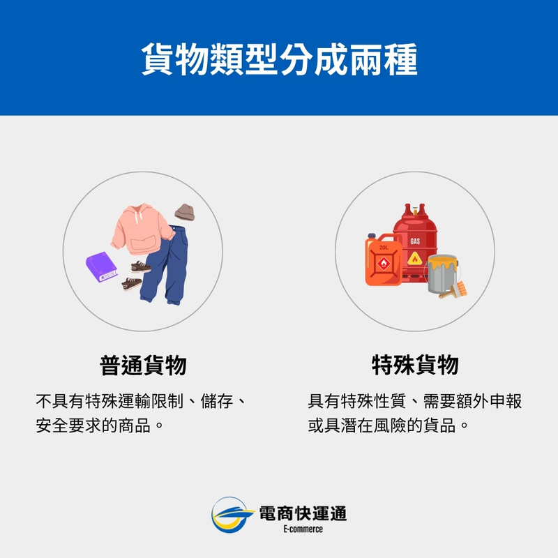 貨物類型:普通貨物與特殊貨物