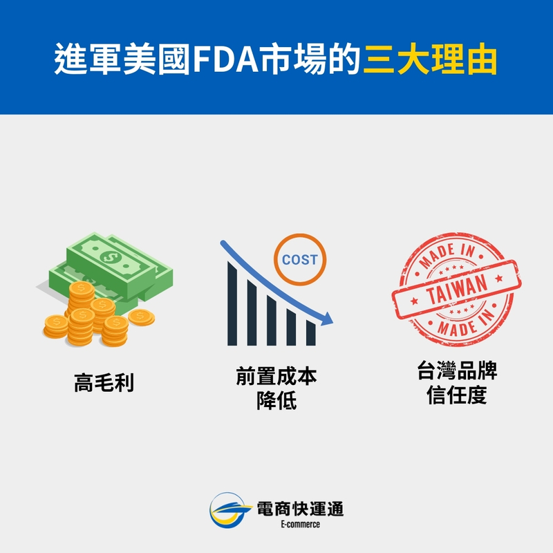 進軍美國FDA市場的三大理由
