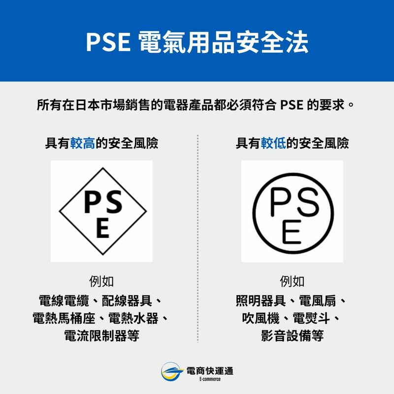 pse電器用品安全法差異